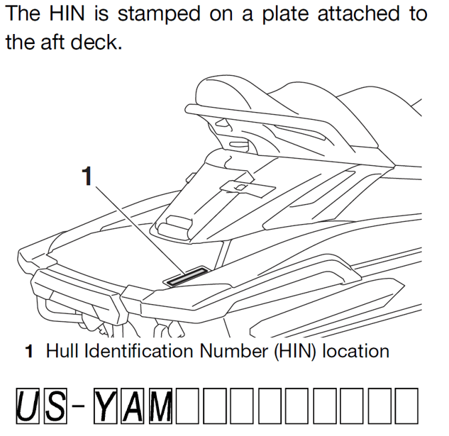 How to Read your HIN_2